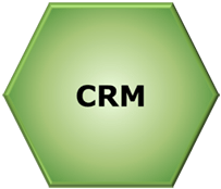 CRM